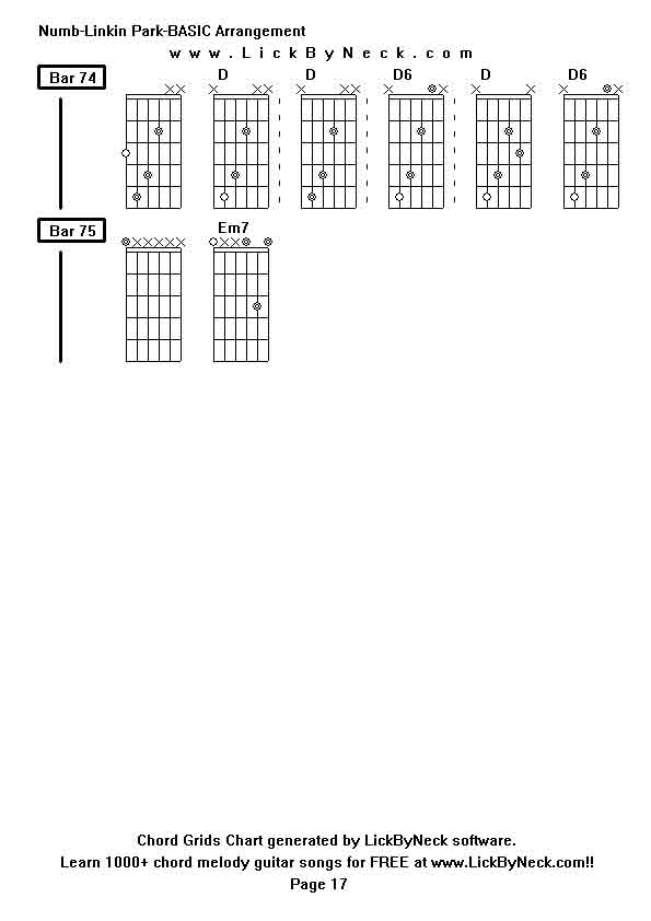 Chord Grids Chart of chord melody fingerstyle guitar song-Numb-Linkin Park-BASIC Arrangement,generated by LickByNeck software.